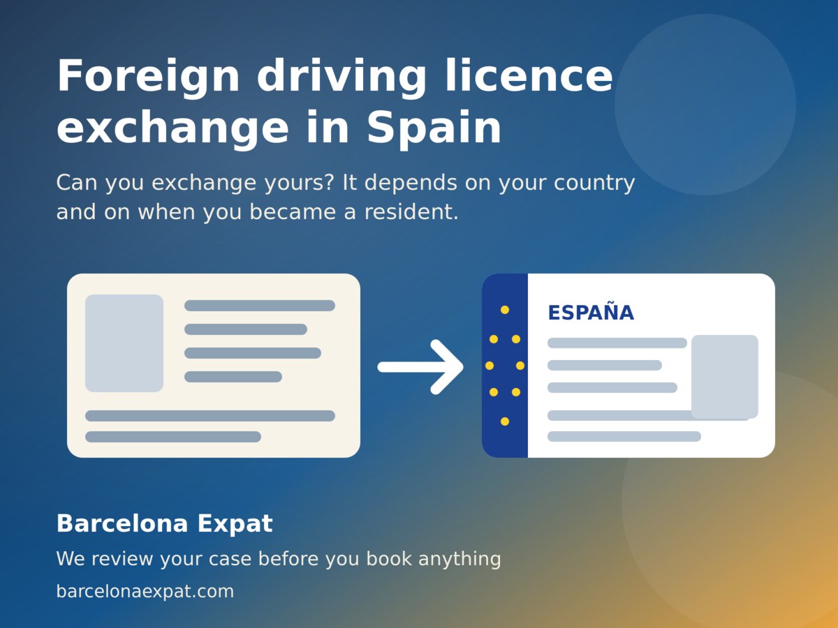 Exchanging a foreign driving licence for a Spanish one